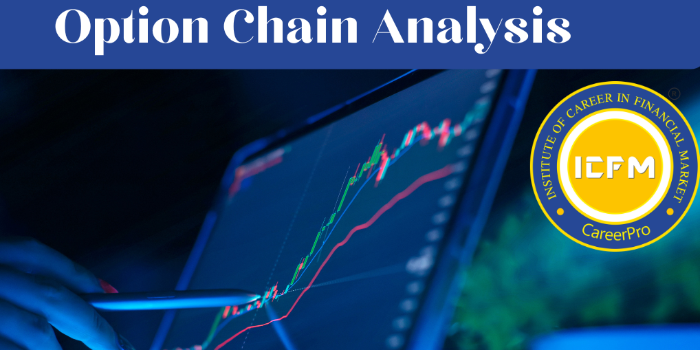 option chain analysis