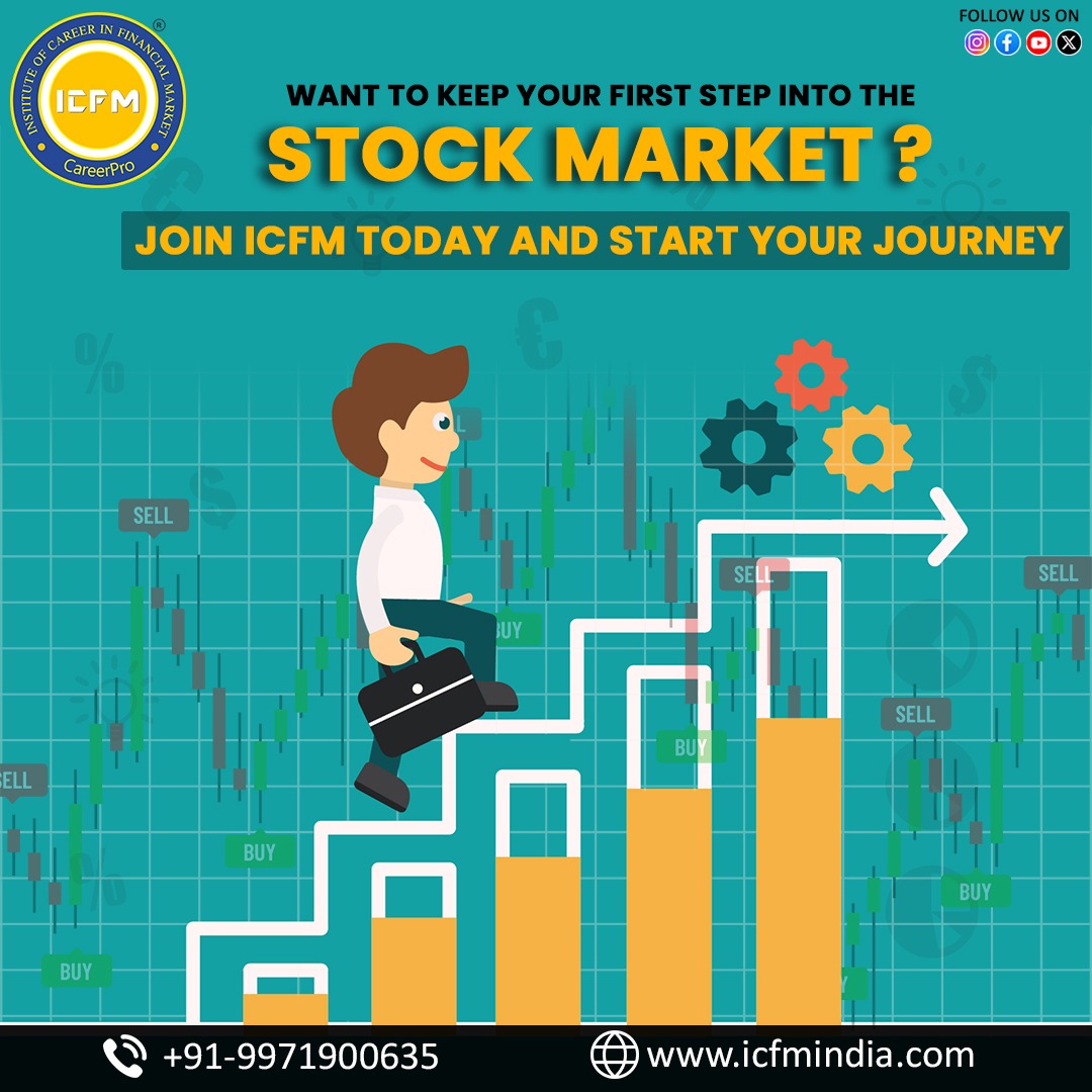 volatility, Derivatives , futures,Options , commodity