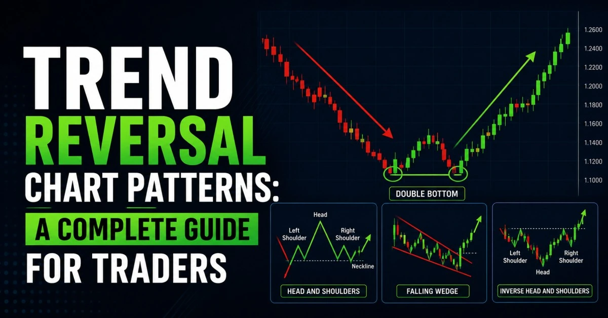 technical analysis , trading , chart patterns