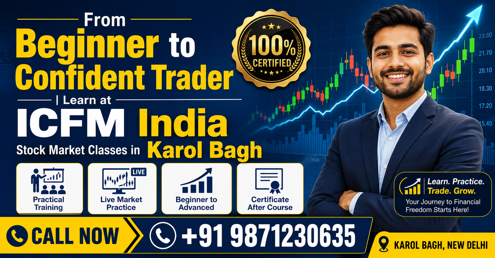 Stock market course Karol Bagh, Trading classes Karol Bagh,