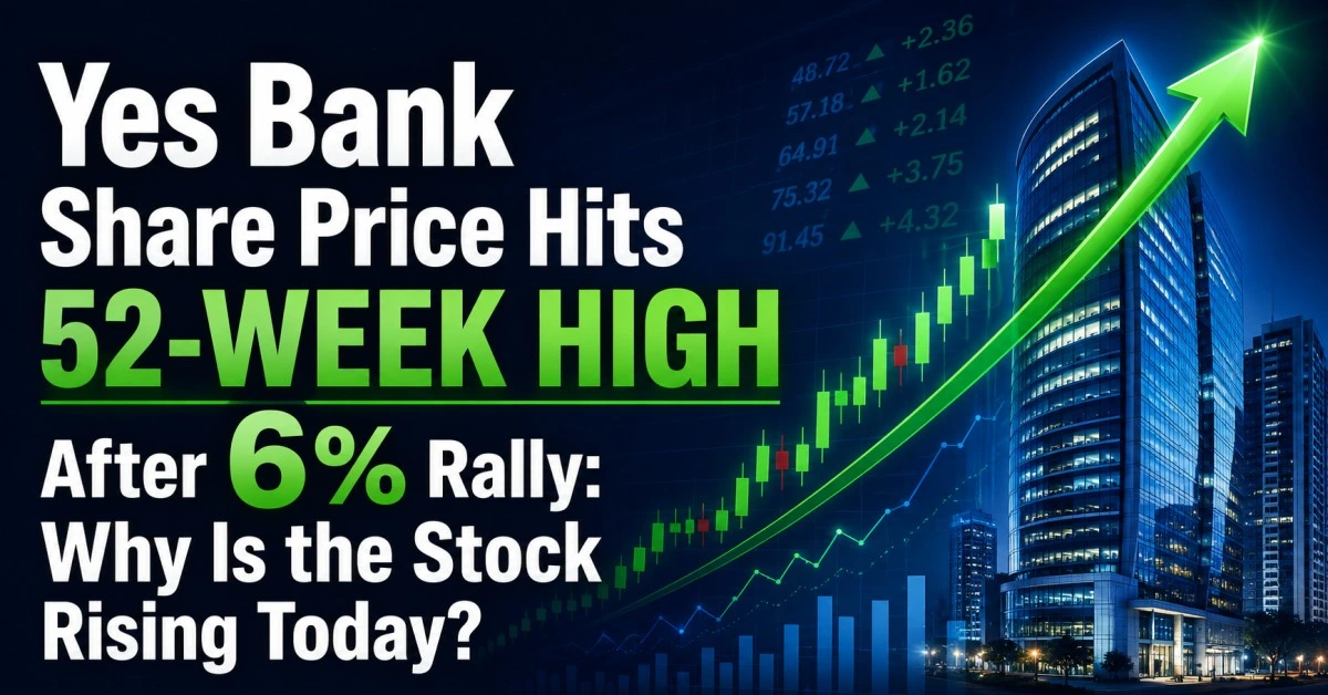 Yes Bank share price hits 52-week high after 6% rally with bullish stock chart and banking sector growth