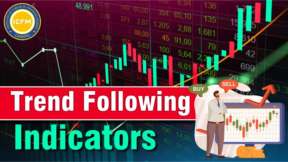 Trend following indicators detailed article