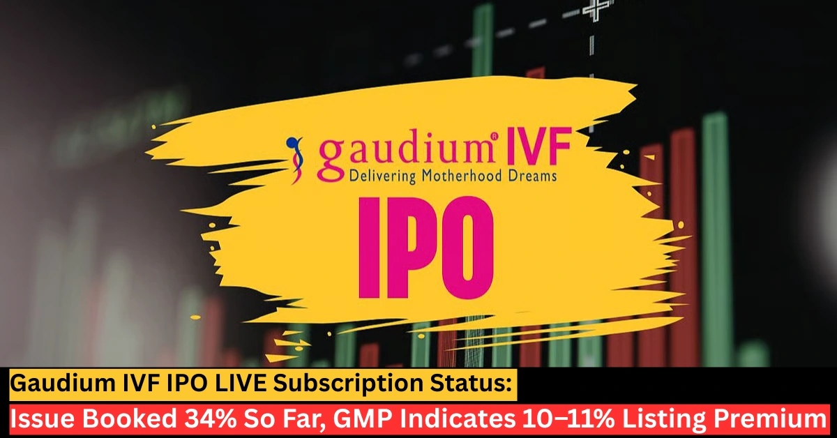 Gaudium IVF IPO LIVE 34% subscribed with 11% GMP premium